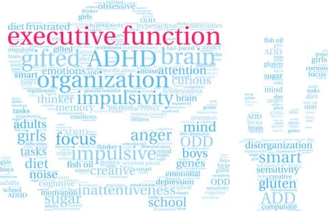 Executive Function Word Cloud Illustrazione stock