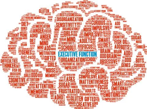 Executive Function Word Cloud Stock Illustration