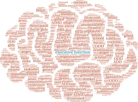 Executive Function Word Cloud Stock Illustration