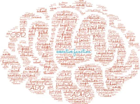 Executive Function Word Cloud Stock Illustration