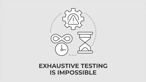 Exhaustive testing is impossible animated line concept icon 库存影片 345258531