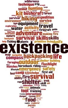 Existence word cloud Stock Illustration