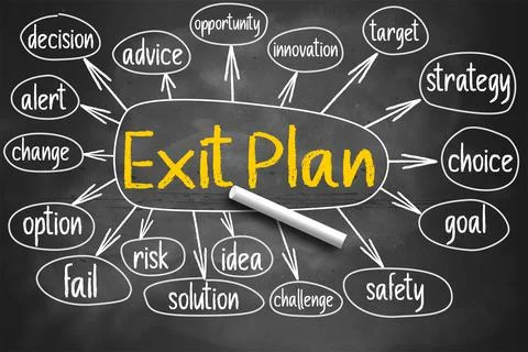 Exit plan mind map written on chalkboard Stock Illustration