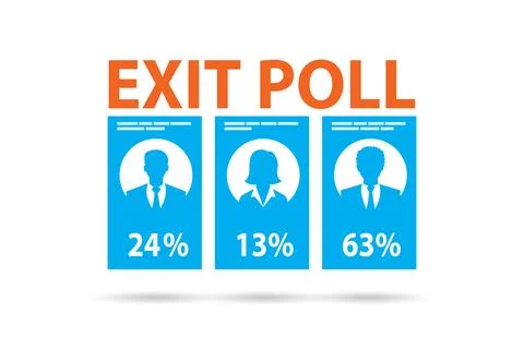 Exit poll concept for elections Stock Illustration