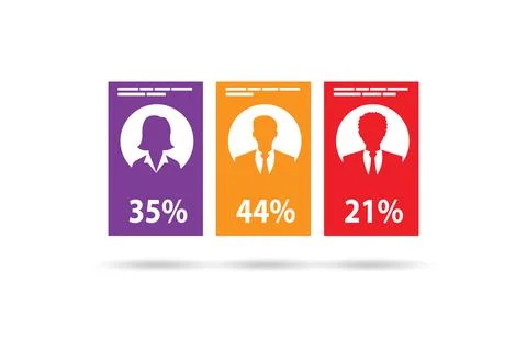 Exit poll concept for elections Stock Illustration