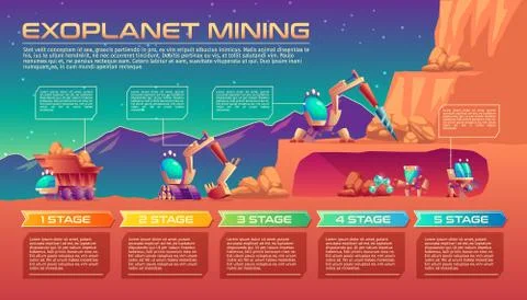 Exoplanet mining background with timeline Stock-Illustration