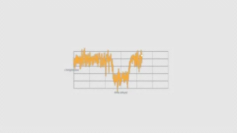 Exoplanet Transit Astronomical Light Curve Clean Animation Overlay Alpha 4K Видео 339302089
