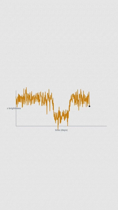 Exoplanet Transit Clean No Text Astronomical Light Curve 4K Vertical 9x16 Light 스톡 동영상 339508030