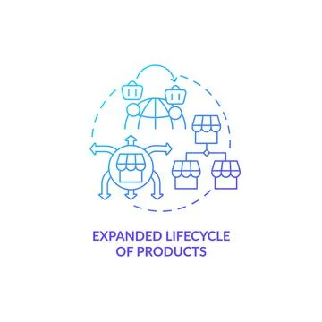 Expanded lifecycle of products blue gradient concept icon Stock Illustration