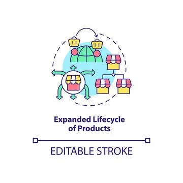 Expanded lifecycle of products concept icon Stock Illustration