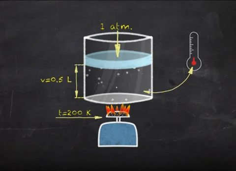 Expansion experiment 스톡 동영상 24728991