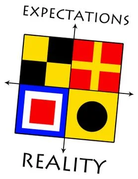 Expectations versus reality Stock Illustration
