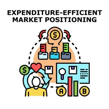Expenditure efficient market positioning strategy development Stock Illustration