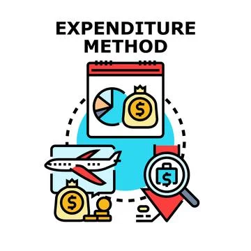 Expenditure method calculation for financial budget planning Stock Illustration