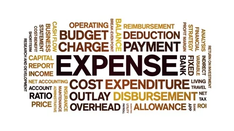 Expense animated word cloud,animation tag kinetic typography seamless loop. Stock Footage 315679493