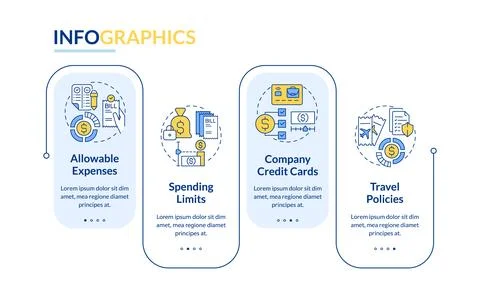 Expense organization policy rectangle infographic template 库存插图