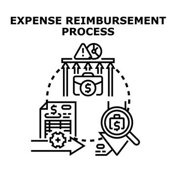 Expense reimbursement process flow conceptual illustration Stock Illustration