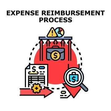 Expense reimbursement process flow conceptual illustration Stock Illustration