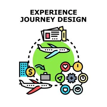 Experience journey design process planning customer satisfaction Stockillustratie