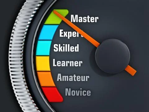 Experience levels speedmeter Stock Illustration
