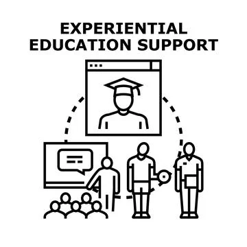 Experiential education support developing practical skills learning coaching Stock Illustration