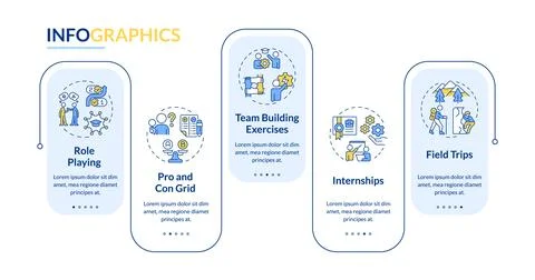 Experiential learning activities rectangle infographic template 스톡 일러스트