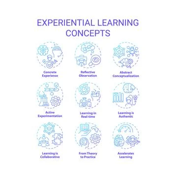 Experiential learning blue gradient concept icons Stockillustratie