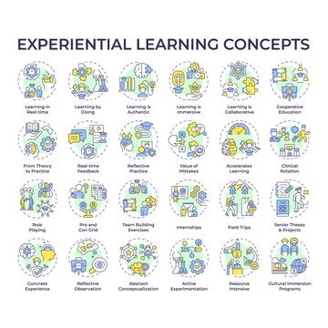 Experiential learning multi color concept icons Stock Illustration