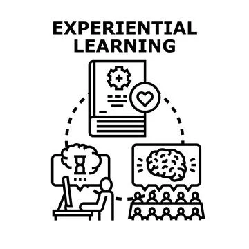 Experiential learning process fostering knowledge and skills Stock Illustration