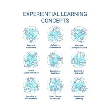 Experiential learning soft blue concept icons 库存插图