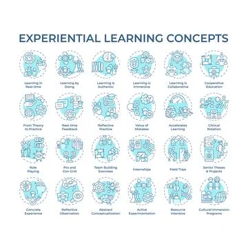 Experiential learning soft blue concept icons Illustrazione stock