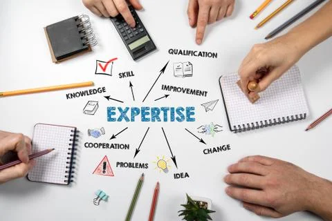 EXPERTISE. Knowledge, Qualification, Idea and Cooperation concept. Chart with Stock Photos