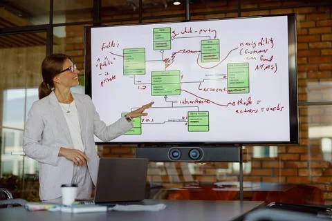 An Expertly Crafted Professional Presentation Focused on Business Process Stock Photos