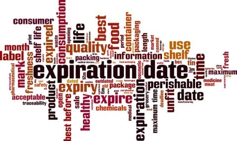 Expiration date word cloud Stock Illustration
