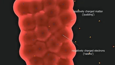 Explanation of Rutherford Experiment 스톡 동영상 316780695