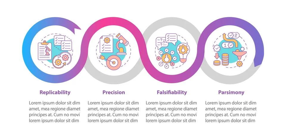 Explanations of phenomenon vector infographic template Illustrazione stock