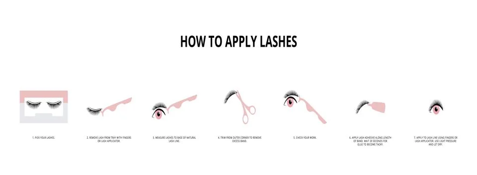 Explanatory poster how to apply false lashes vector illustration isolated. Illustrazione stock