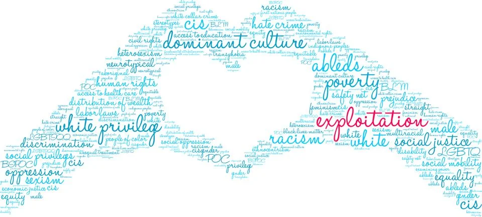 Exploitation Word Cloud Stock Illustration