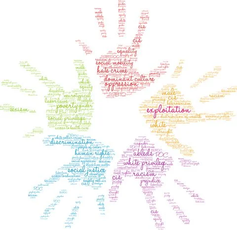 Exploitation Word Cloud Ilustração Stock