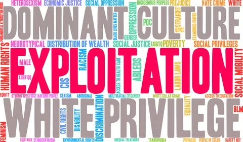 Exploitation Word Cloud Illustrazione stock
