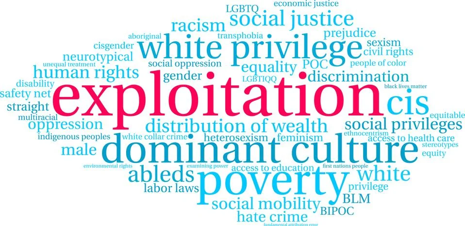 Exploitation Word Cloud Stock Illustration