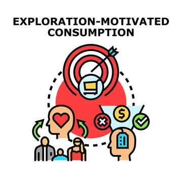 Exploration motivated consumption purchasing decision process Stock Illustration