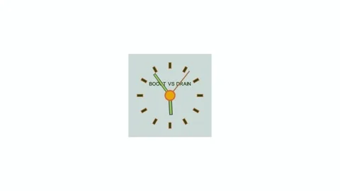 Explore how to read clocks with dynamic examples showing the relationship Stock Footage 336689348