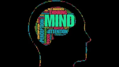 Exploring the Human Mind animated tag cloud Stock Footage 322044739