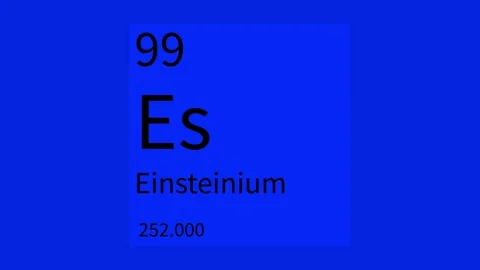 Exploring the Periodic Table Video stock 275851373