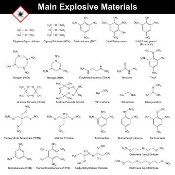 Explosive materials Illustrazione stock