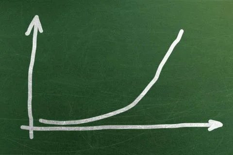 Exponential chart drawn on the chalkboard Stock Photos