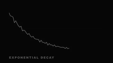 Exponential Decay Mathematical Graph Animation on Black Background Stock Footage 335474112