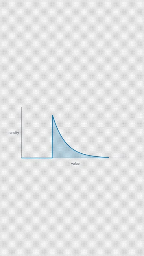 Exponential Distribution Clean No Text Statistical Vertical 9x16 Light Stockbeeldmateriaal 339496077