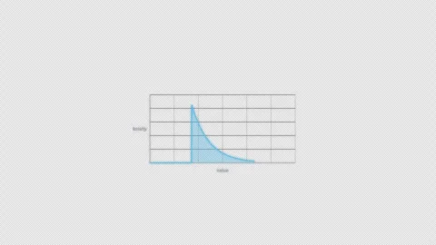 Exponential Distribution Statistical Distribution Clean Animation Overlay 4K 動画素材 339304198